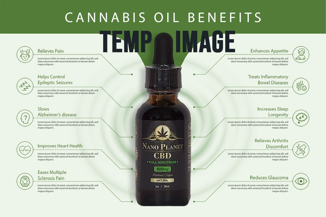 cbd benefits