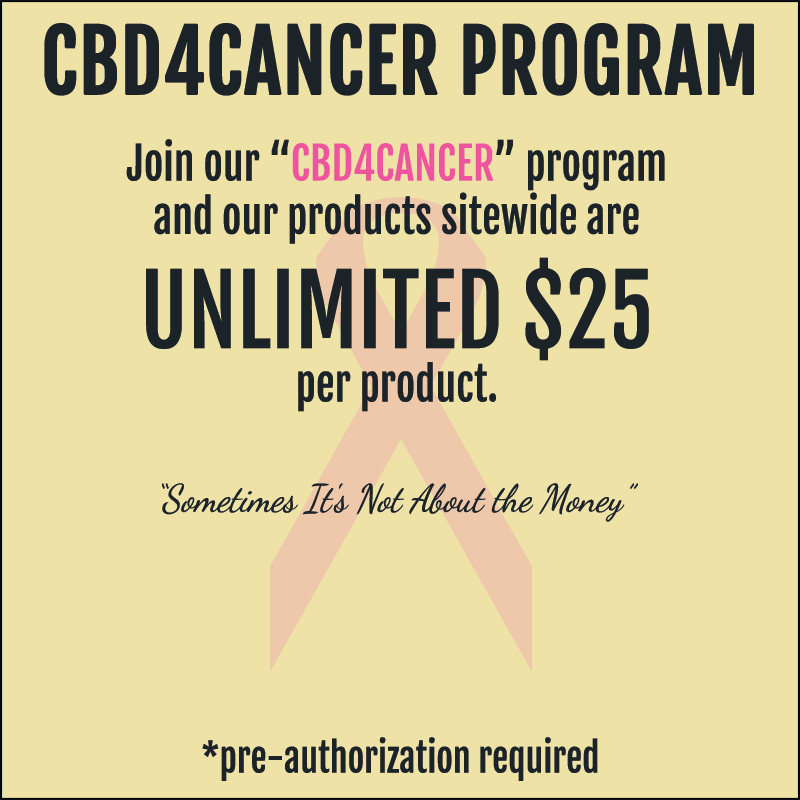 cbd4cancer-program